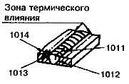 1055